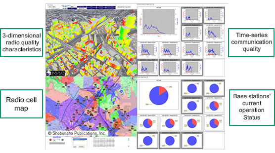 An example of simulation in Yokohama, Japan