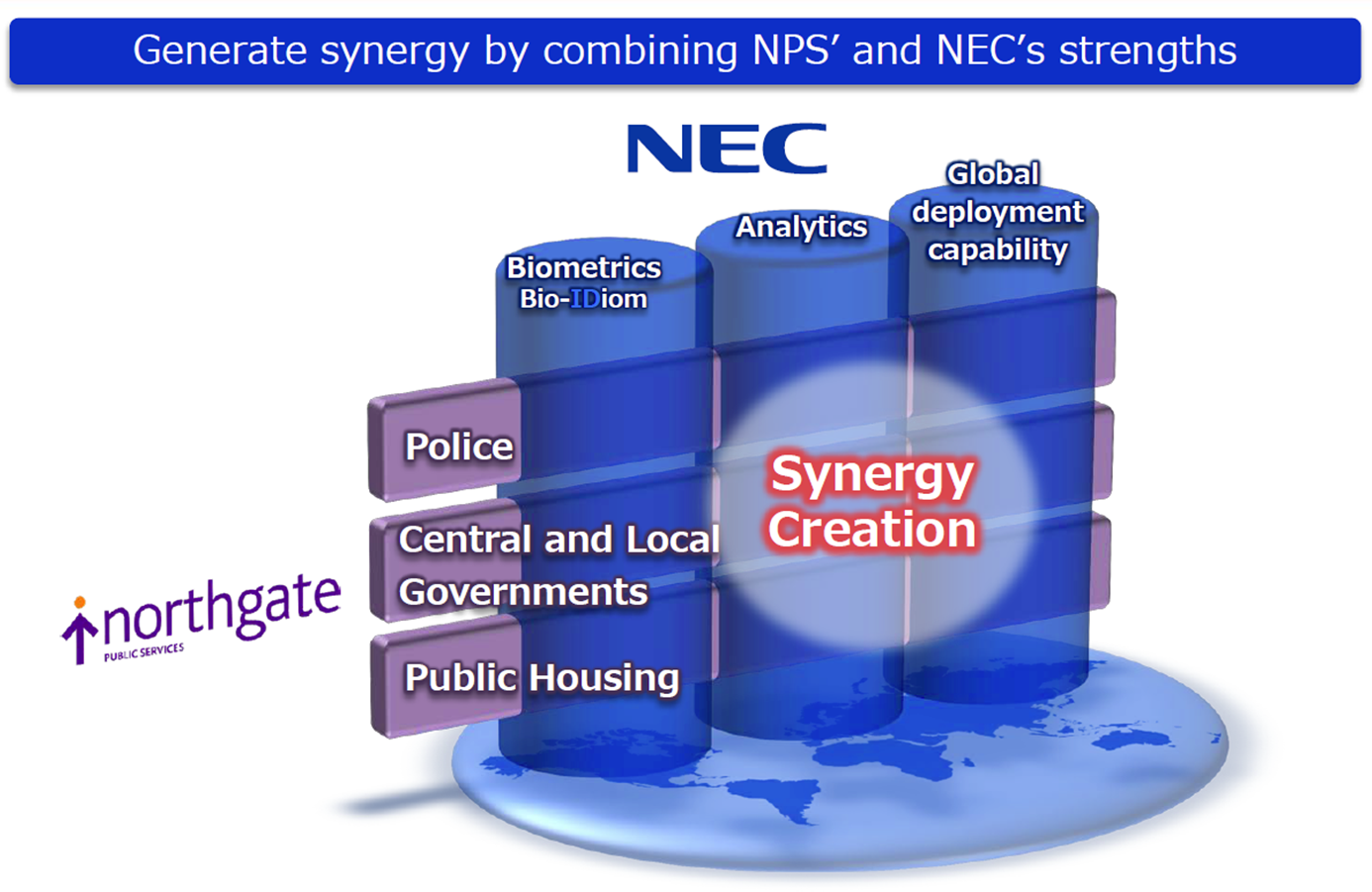 NEC fortalece la expansión de su negocio internacional de seguridad con la adquisición de